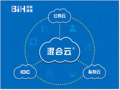 布局混合云，互聯(lián)港灣為云計(jì)算未來(lái)加碼